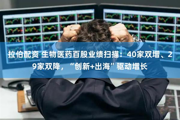 拉伯配资 生物医药百股业绩扫描：40家双增、29家双降，“创新+出海”驱动增长