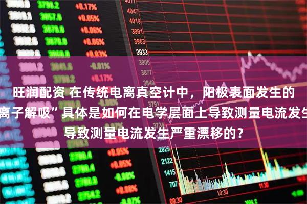 旺润配资 在传统电离真空计中，阳极表面发生的“中性粒子或离子解吸”具体是如何在电学层面上导致测量电流发生严重漂移的？